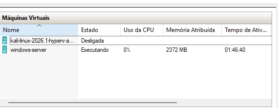 Hyper-V com as máquinas Windows Server e Kali Linux