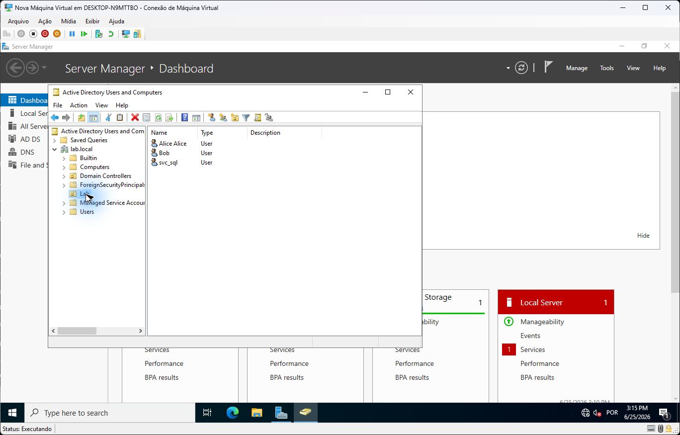 Usuários Alice, Bob e svc_sql no Active Directory